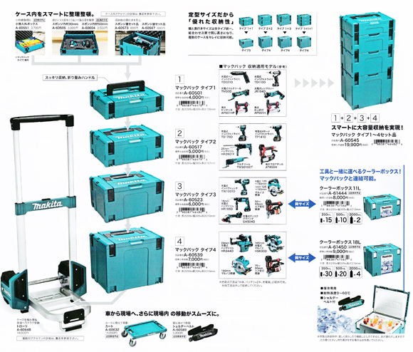 マキタ マックパック タイプ１ A